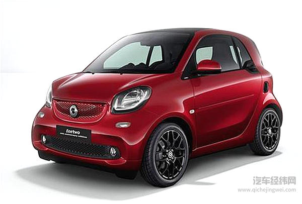 2018北京车展：SMART 20周年特别版首次亮相