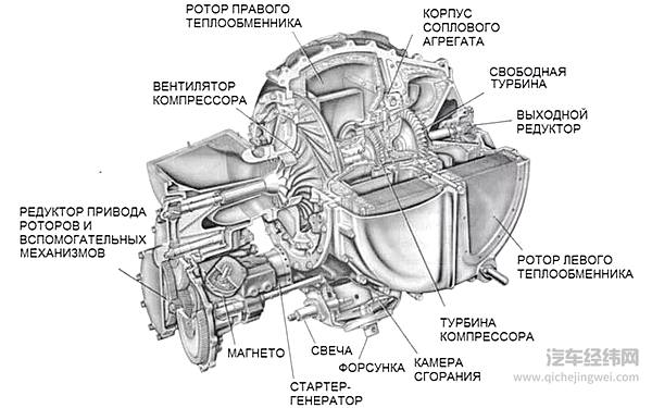 能烧龙舌兰酒的汽车，却不是环保货色！