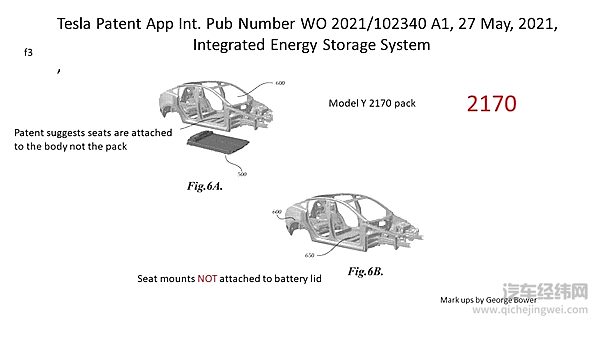 特斯拉专利曝光骚操作 竟让车主坐在4680电池上开车？