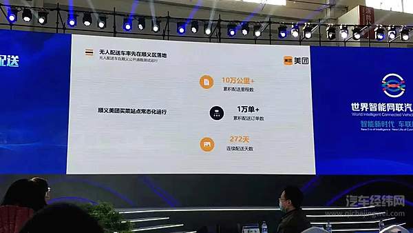 美团自动驾驶配送车的成绩