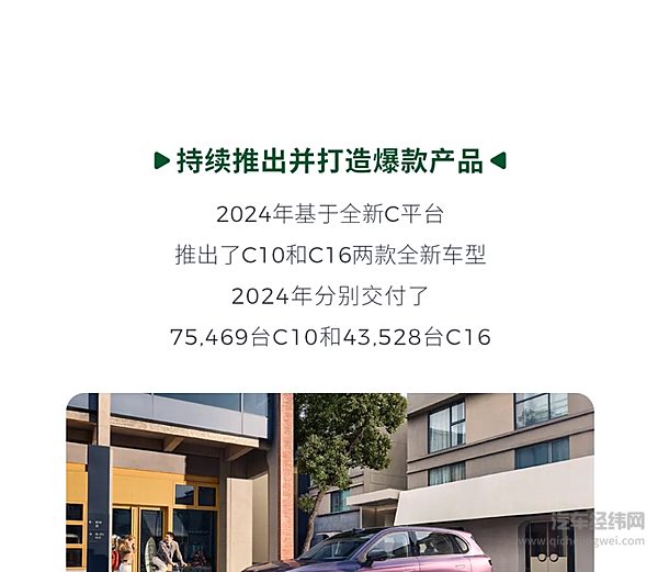 零跑发布2024全年财报