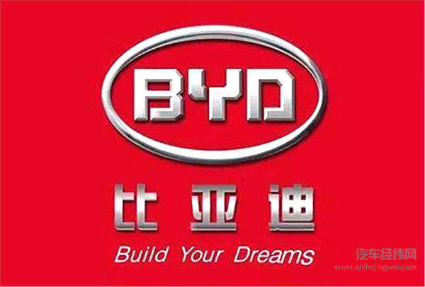 比亚迪换标，更富有现代审美调性的全新logo已注册