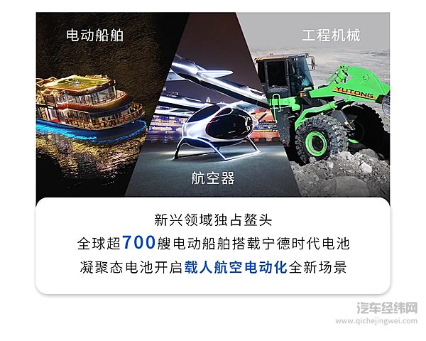 宁德时代2024年财报发布：创新加码 全球化提速