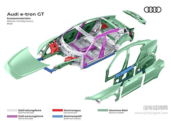 钢铁侠开的车 明年开春就可以下单咯