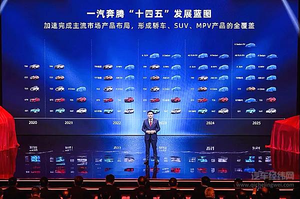 技术是骨，设计是魂 看一汽奔腾的品质向上之路