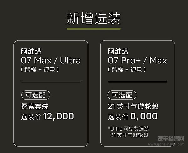 25.99万起 阿维塔07探索版正式上市