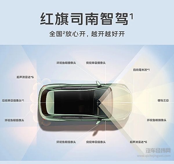 红旗天工06预售启幕 18.48万元起