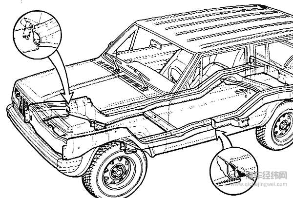 穿越回40年前，让我们聊点“北京吉普”的小故事