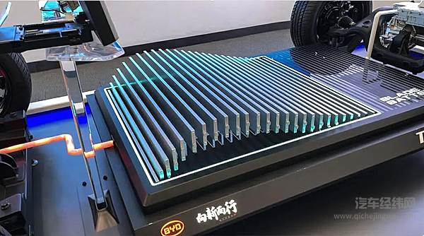 麒麟电池即将量产 会比亚迪销量产生影响？