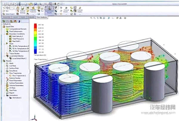 汽车产生的那些热量到底去哪儿了？知识贴！