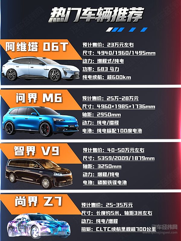 “华为系”四款新车即将亮相 谁更能赢得你的青睐？