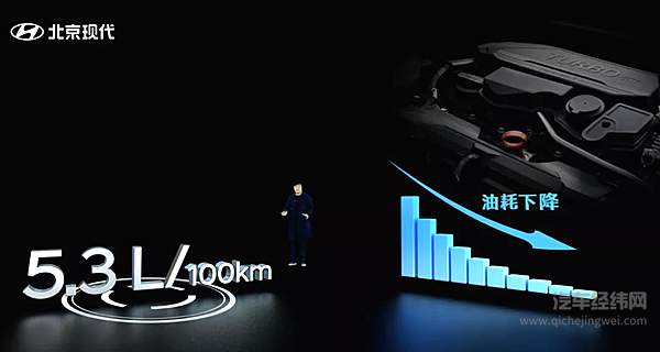 全新一代 名图 & 名图 纯电动正式上市 售价13.38万元起