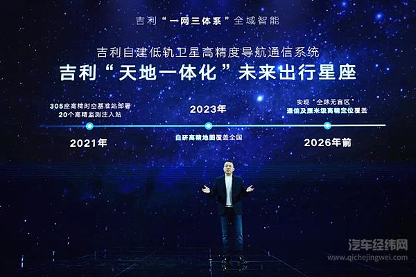 智能吉利2025 与世界共享未来