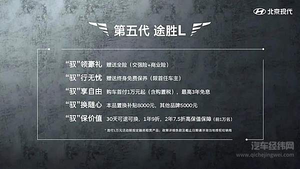 北京现代第五代 途胜L上市 售价16.18万-20.18万元！