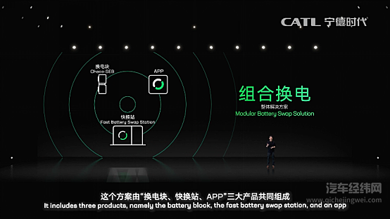 签约爱驰汽车 宁德时代的换电模式真这么诱人？