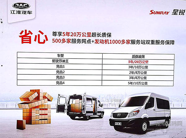 江淮星锐节油王“大、省、高”节省不止15%  10.97万售价物超所值!