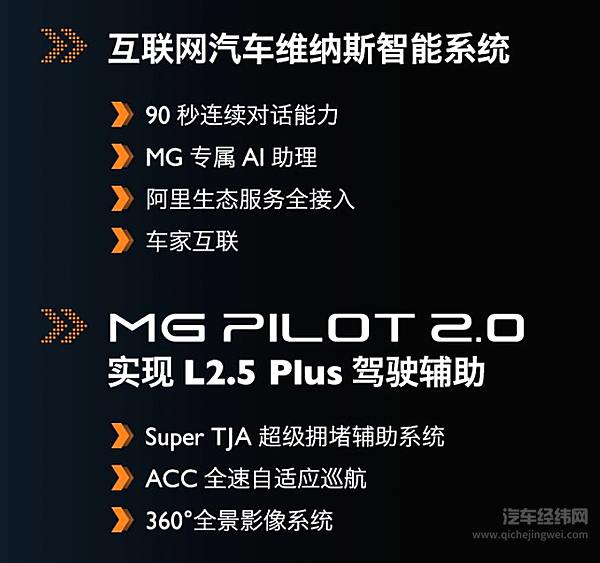 第三代MG6 PRO 强势驾临！全系高能劲享价 9.78-13.38万元