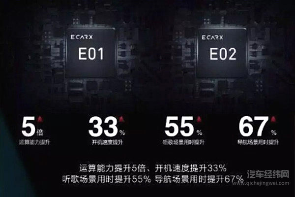 黑马当道 吉利的智能网联先锋军