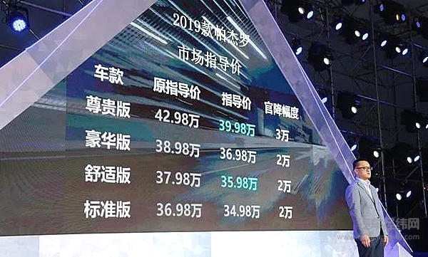 “山猫”变形记 官降3万是重点！