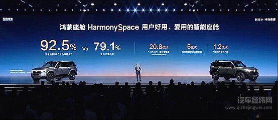 全栈华为乾崑赋能猛士M817 开启智能越野新时代！