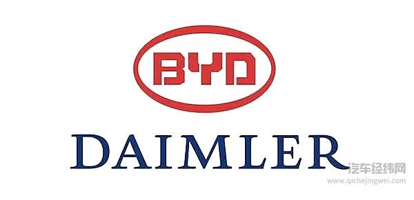 比亚迪丰田“联姻” 一场电动化变革席卷而来！