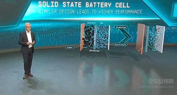 大众Power Day现场