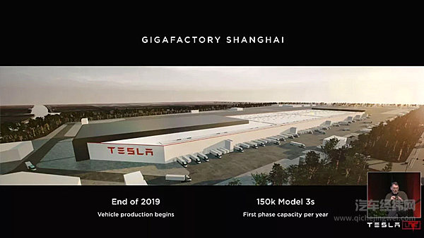 马斯克在股东大会上的53条语录