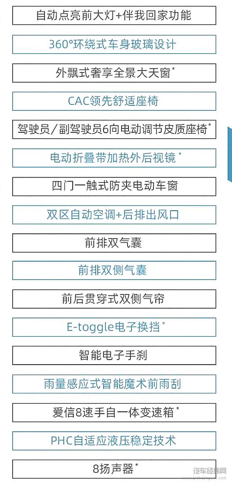 凡尔赛C5 X配置大曝光！ 8月9日预售价正式揭晓