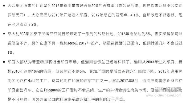 来源：IND4汽车人