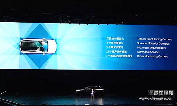 2017，这些车让我们离自动驾驶更进一步