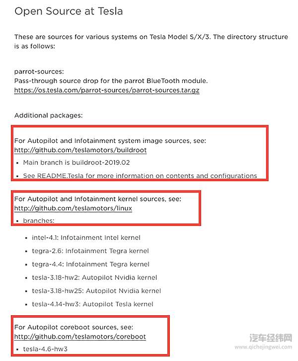 　马斯克：对自动驾驶软件授权持开放态度