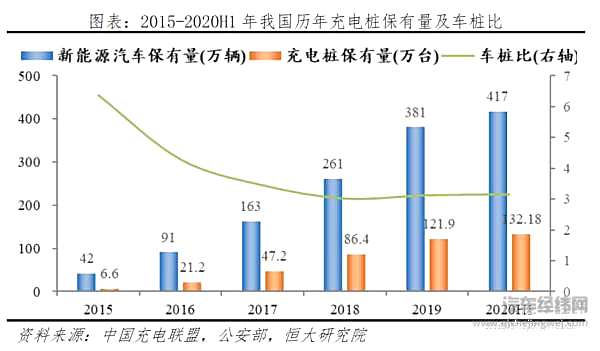 磷酸铁锂的第二春 这一次能走多远？