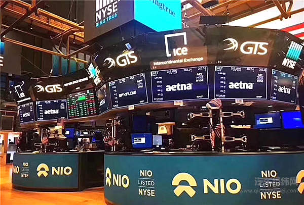 现在的蔚来就是八年前的特斯拉！未来......