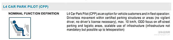 全球首个自动驾驶安全规范出台！你准备好放开方向盘了吗？