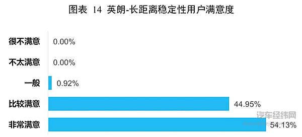时势造英雄，全面解读“三缸机报告”