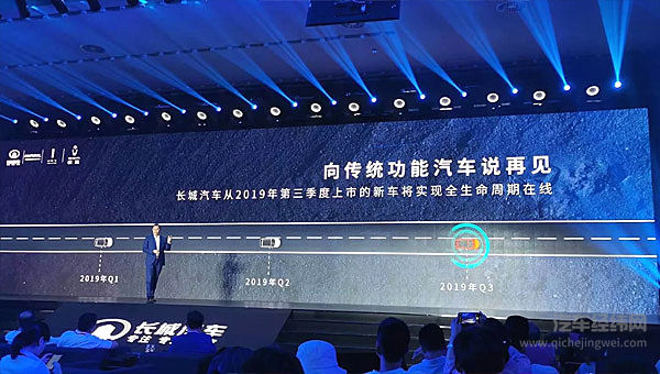 车企智能网联也谈“生态”？谁是真功夫 谁是“贾跃亭”