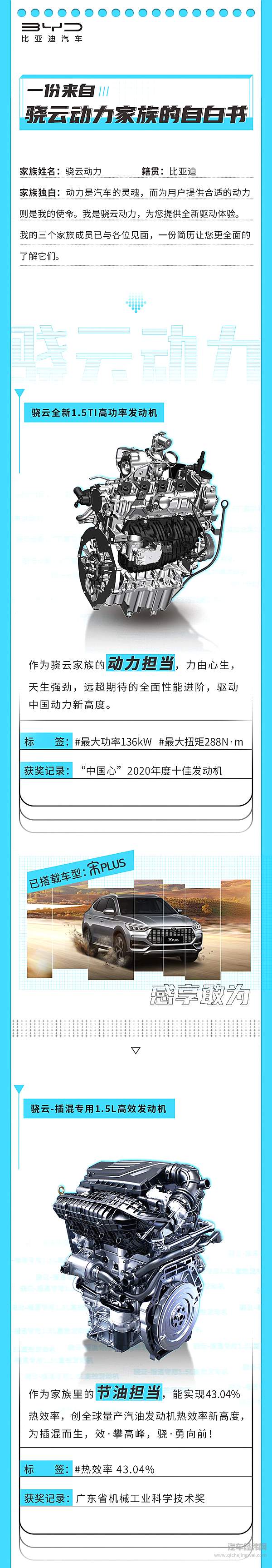 比亚迪全新动力品牌 骁云动力连发三款重磅发动机