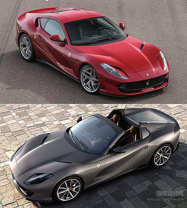 总听到Ferrari古董车拍出天价 现在入手哪款还有机会？