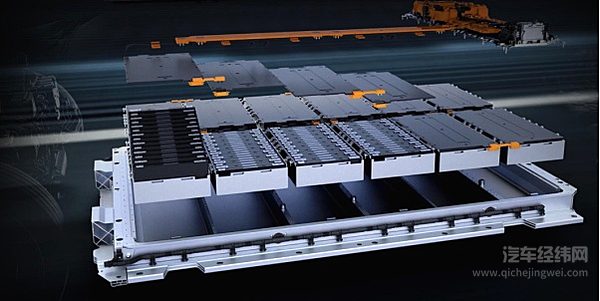 战争给汽车产业带来的警示