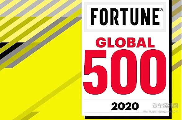 图源：财富中文网