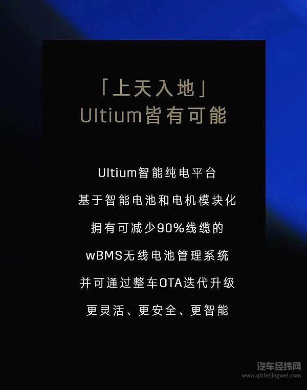 迈向智能领域 通用汽车在这些领域投入增至350亿美元