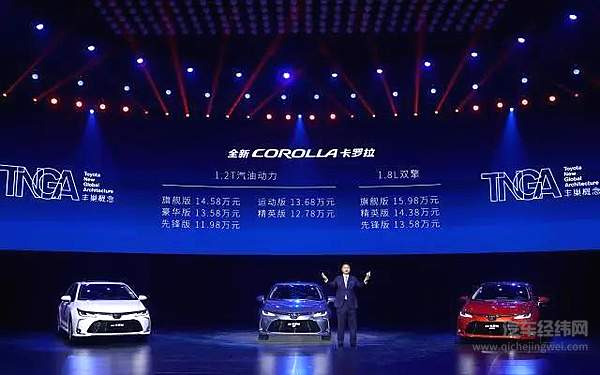 降价是一种博弈