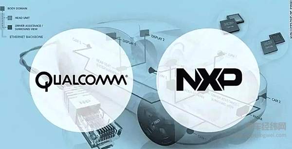 高通入局智能汽车领域野心暴露 突围不易！