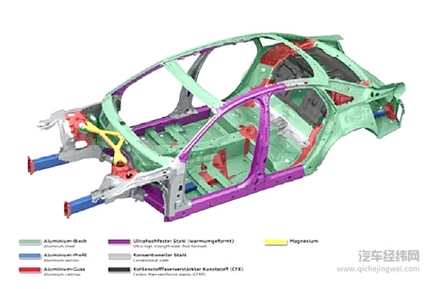 全新奥迪A8L不仅“玩灯”还“玩屏” 这是要“闪瞎”的节奏么？！