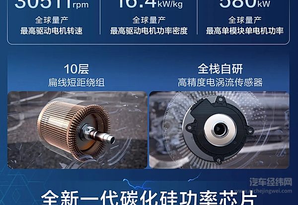 比亚迪超级e平台首搭汉L、唐L 正式开启预售！