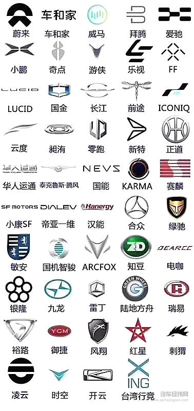 易燃爆，续航短！电动汽车锂电池的这些问题怎么解决？