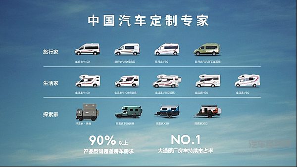 上汽大通MAXUS房车家族