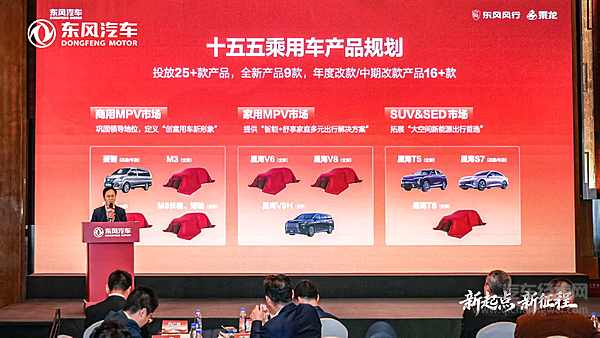 东风柳汽总经理林长波：2026迎来产品大年，力争“725双领先”