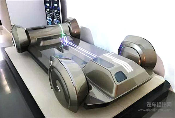 乘用车、商用车、零部件，氢燃料电池汽车突破口在哪里？