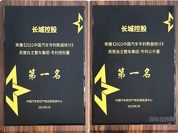 专利授权量、公开量双第一 长城汽车获颁民营自主整车集团专利证书